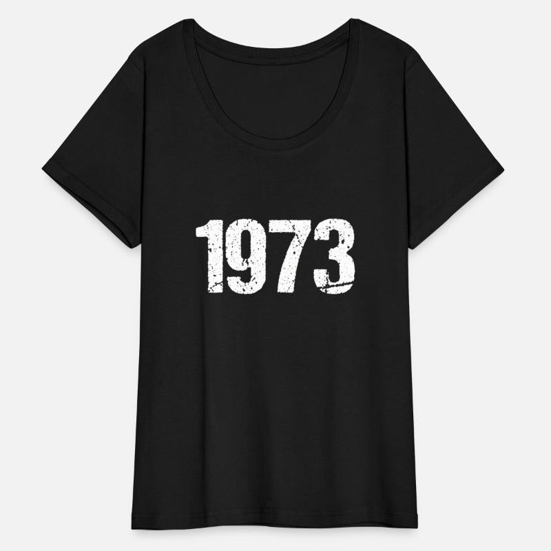 1973 Feminism Pro Choice Women'S Rights Justice