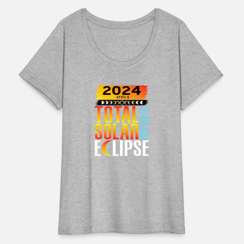 2024 April 8 Total Solar Eclipse Buiffalo NY