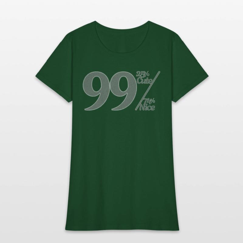 25% Cute, 74% Nice. 99% Total