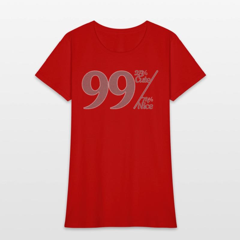 25% Cute, 74% Nice. 99% Total