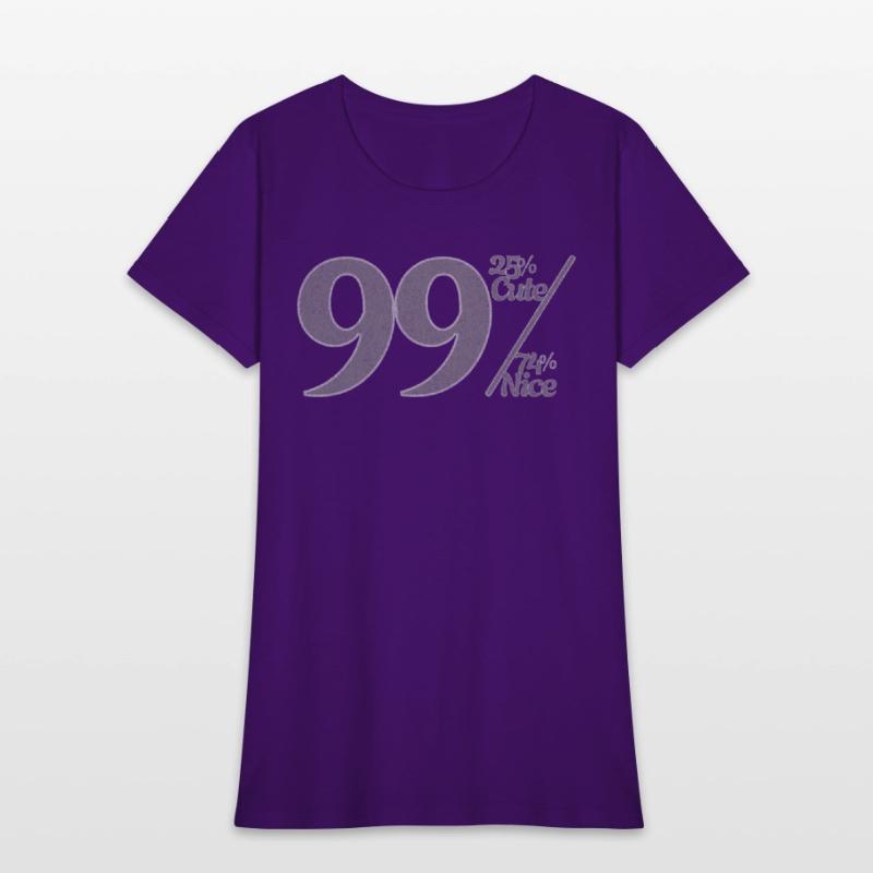 25% Cute, 74% Nice. 99% Total