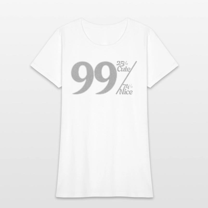 25% Cute, 74% Nice. 99% Total