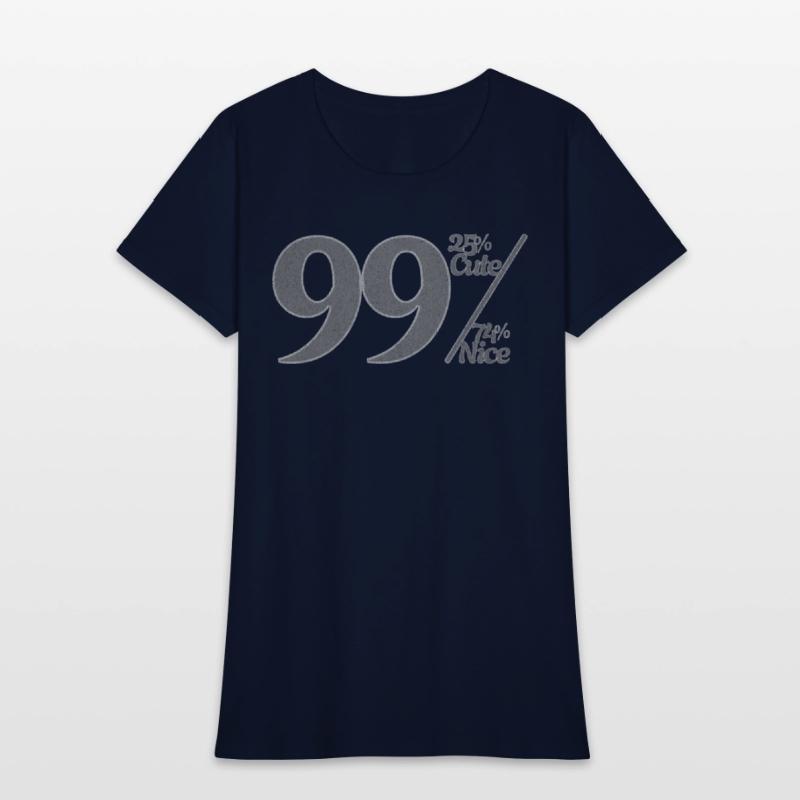 25% Cute, 74% Nice. 99% Total