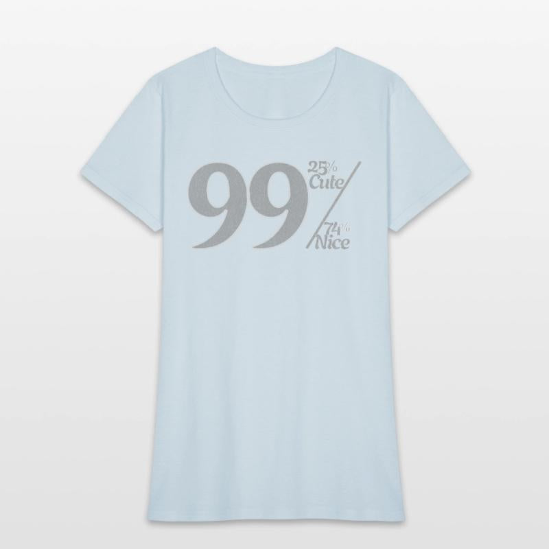 25% Cute, 74% Nice. 99% Total