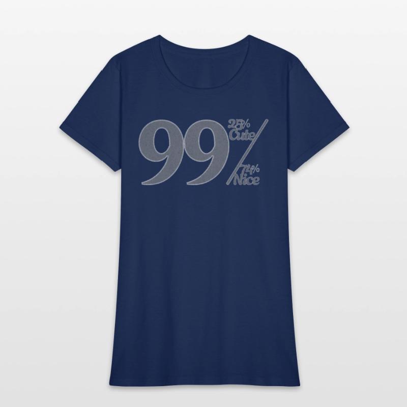 25% Cute, 74% Nice. 99% Total