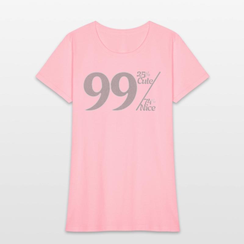 25% Cute, 74% Nice. 99% Total