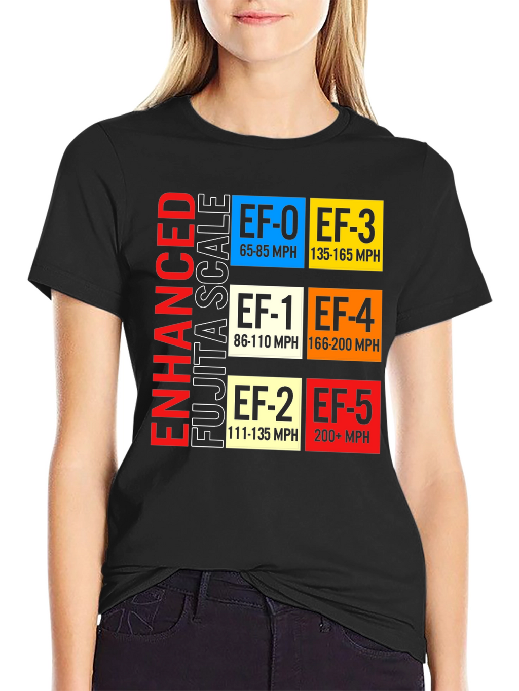 Enhanced Fujita Scale Tornado T-Shirt