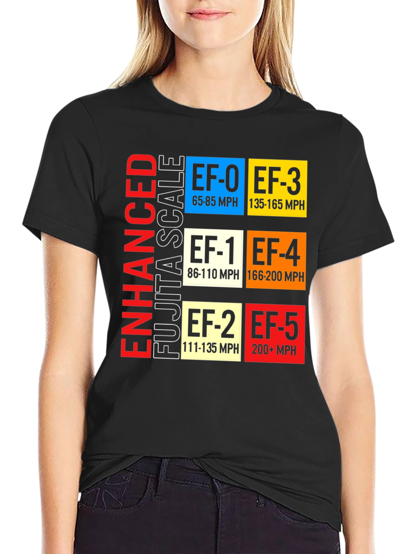 Enhanced Fujita Scale Tornado T-Shirt
