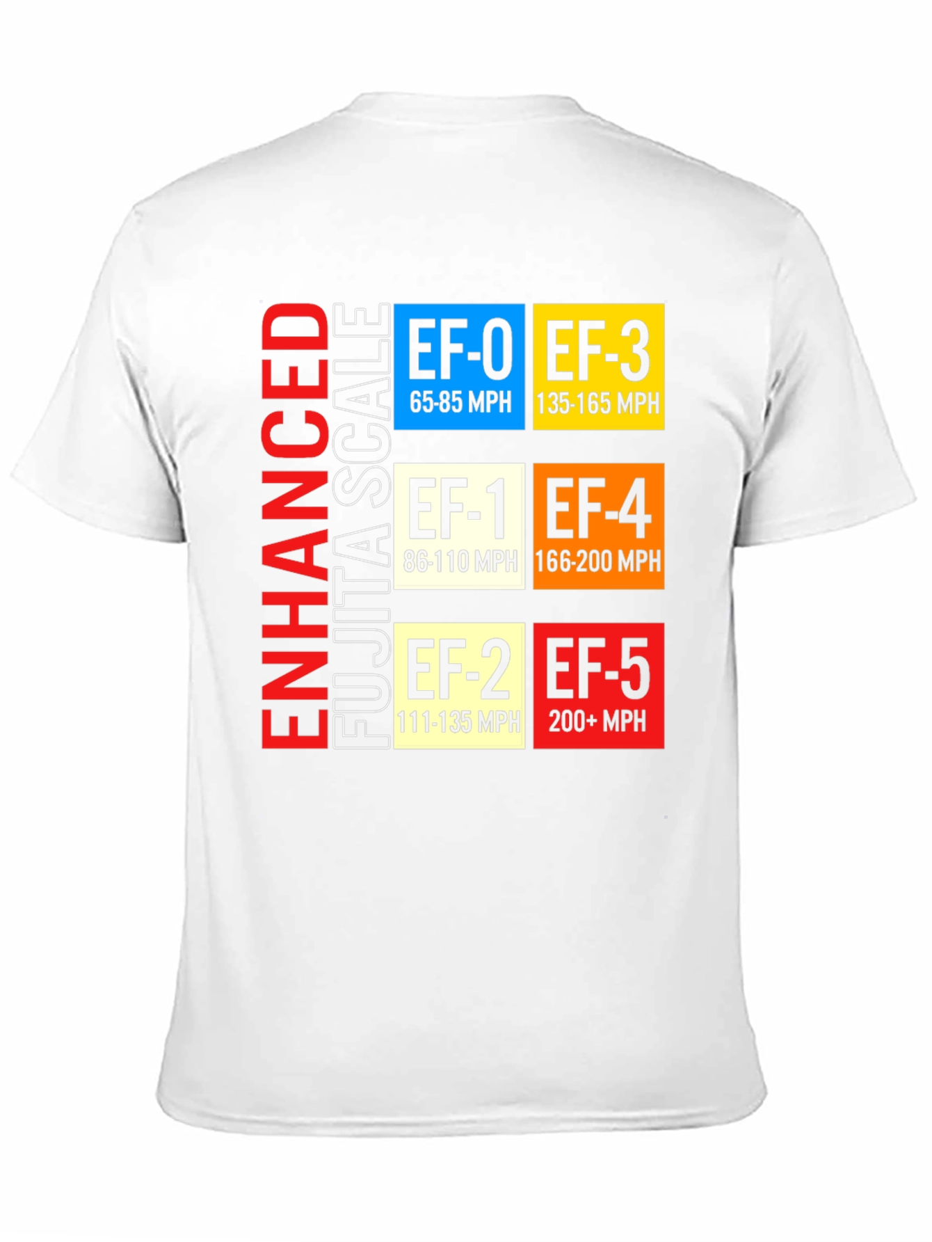 Enhanced Fujita Scale Tornado T-Shirt