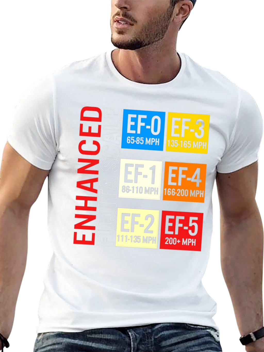 Enhanced Fujita Scale Tornado T-Shirt
