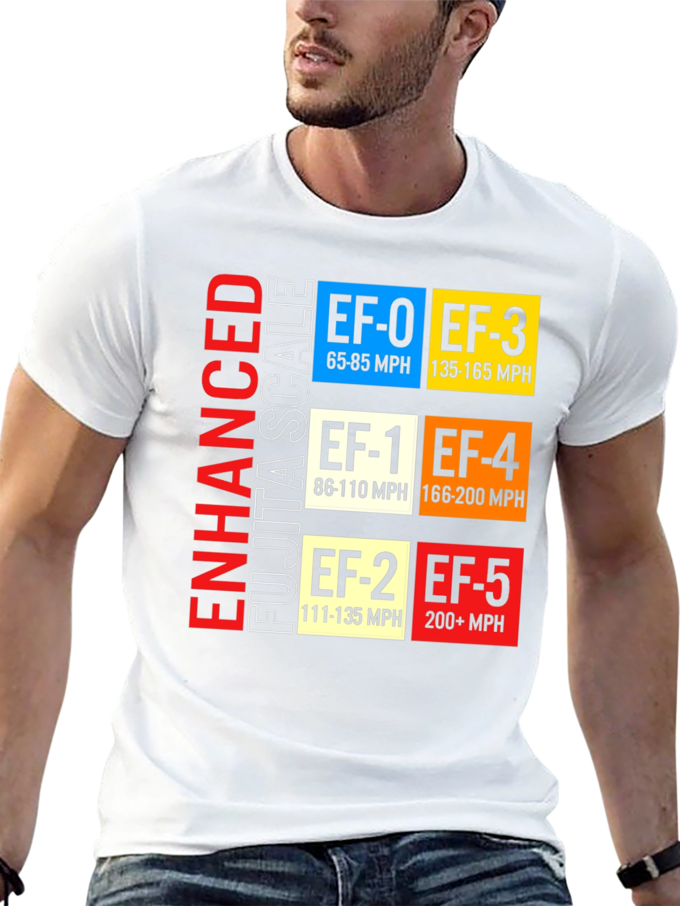 Enhanced Fujita Scale Tornado T-Shirt