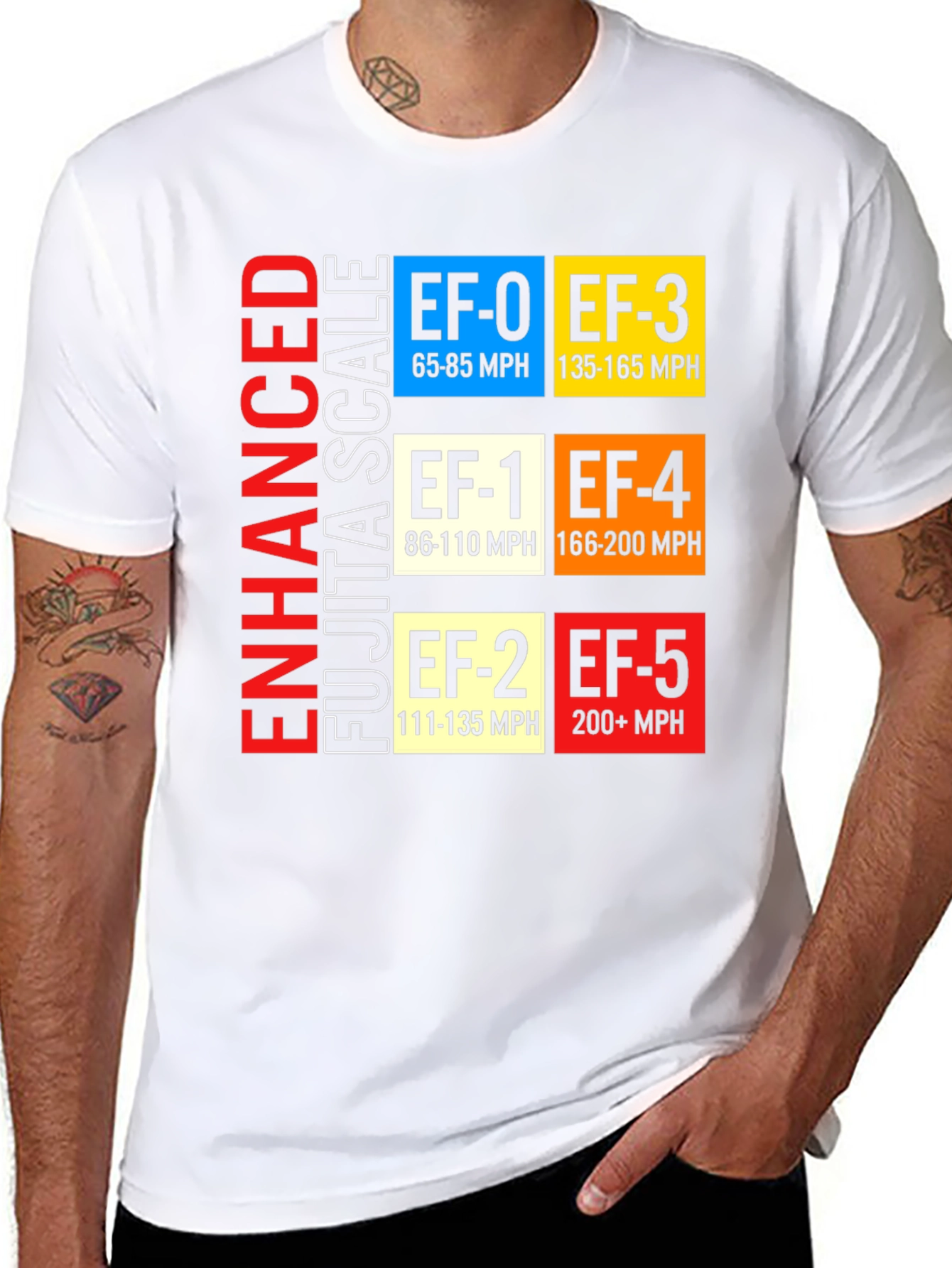 Enhanced Fujita Scale Tornado T-Shirt