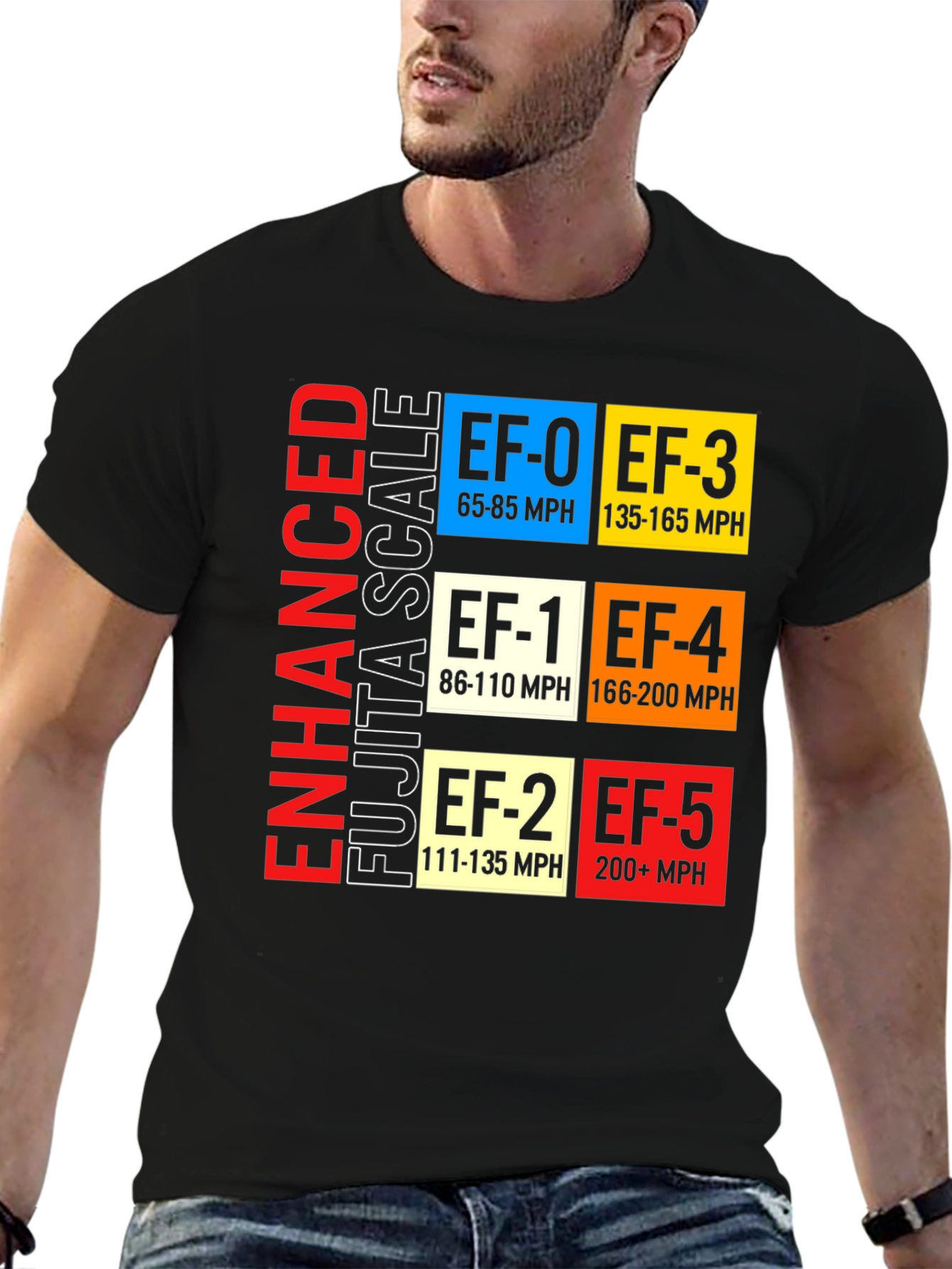 Enhanced Fujita Scale Tornado T-Shirt