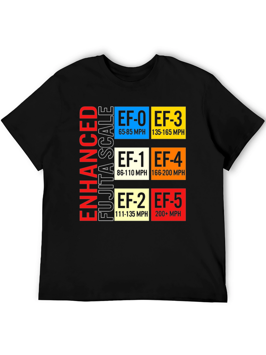 Enhanced Fujita Scale Tornado T-Shirt