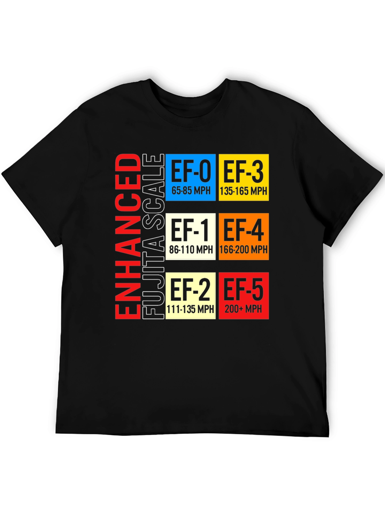 Enhanced Fujita Scale Tornado T-Shirt