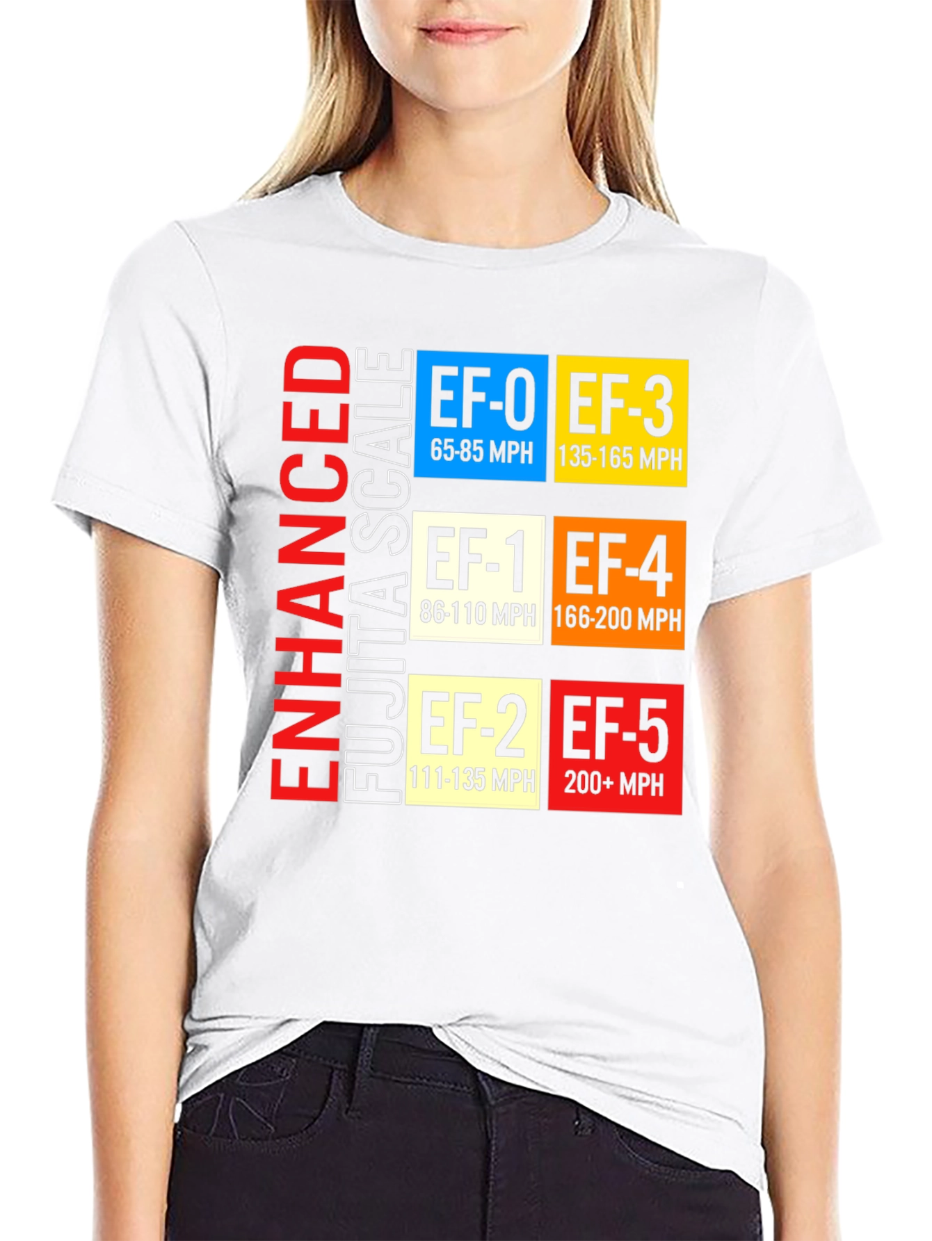 Enhanced Fujita Scale Tornado T-Shirt