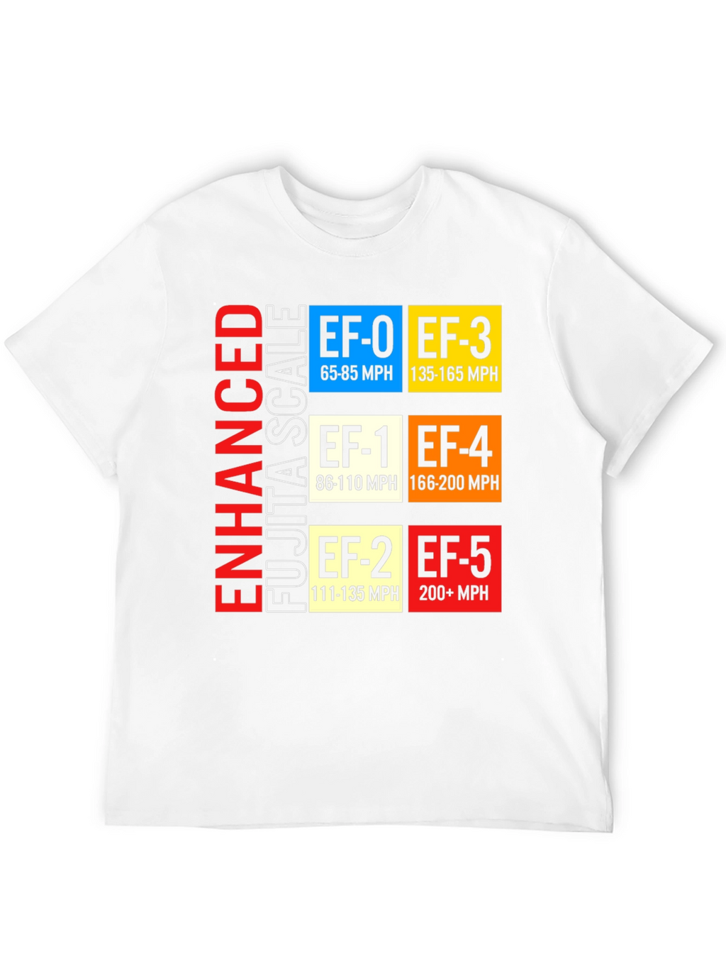 Enhanced Fujita Scale Tornado T-Shirt