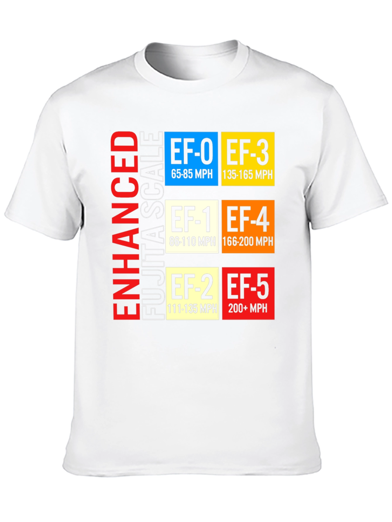 Enhanced Fujita Scale Tornado T-Shirt