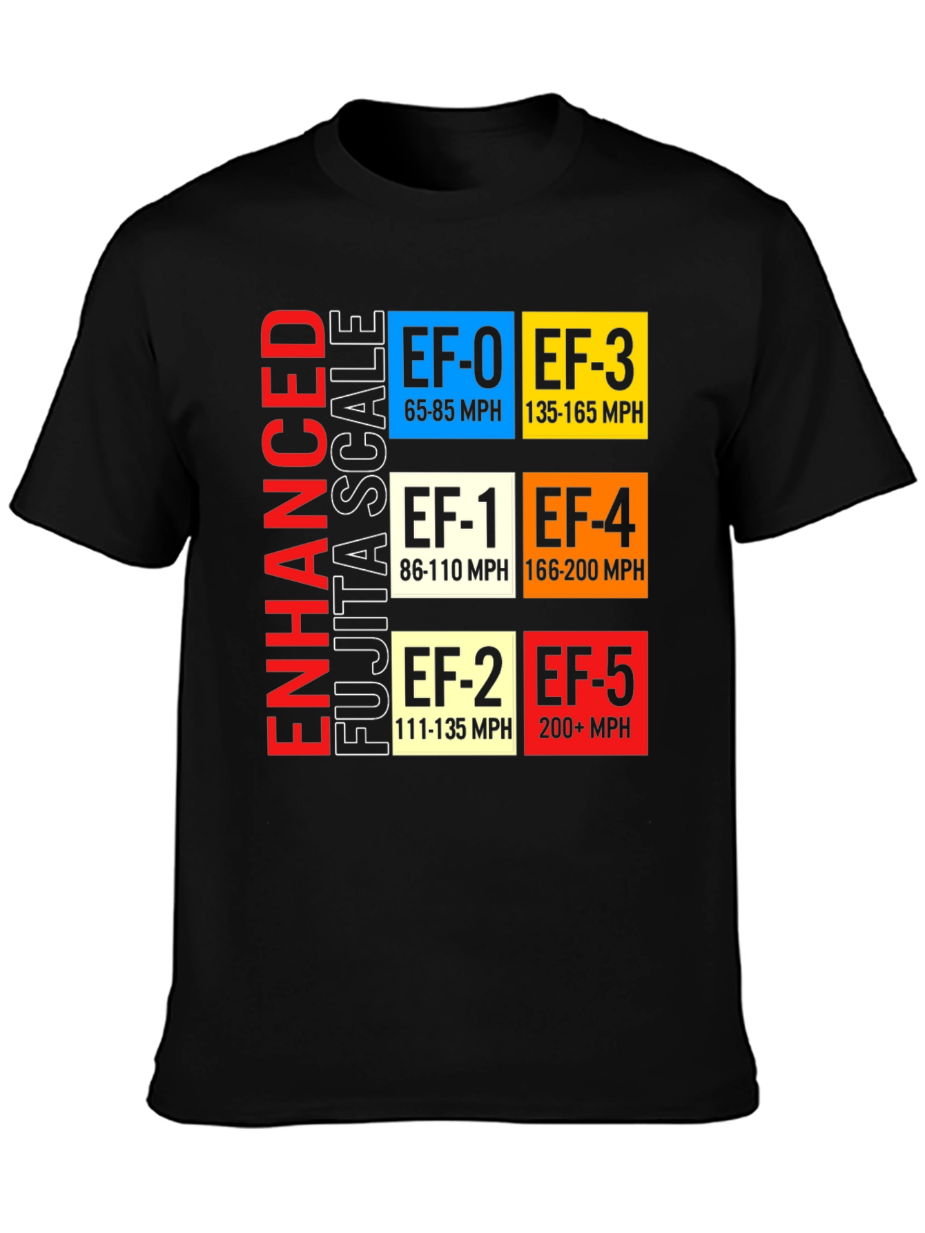 Enhanced Fujita Scale Tornado T-Shirt