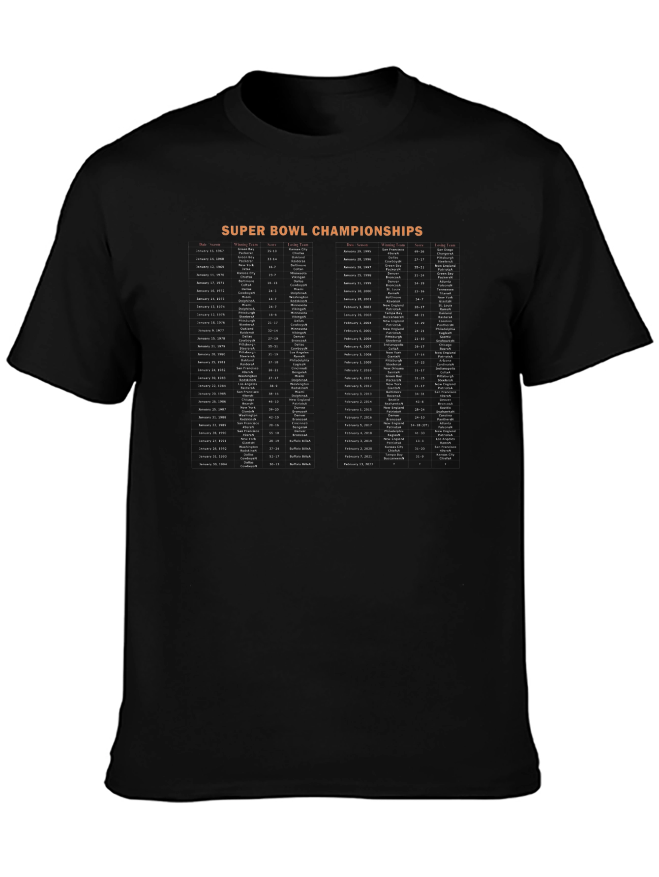 Super Bowl Championships T-Shirt