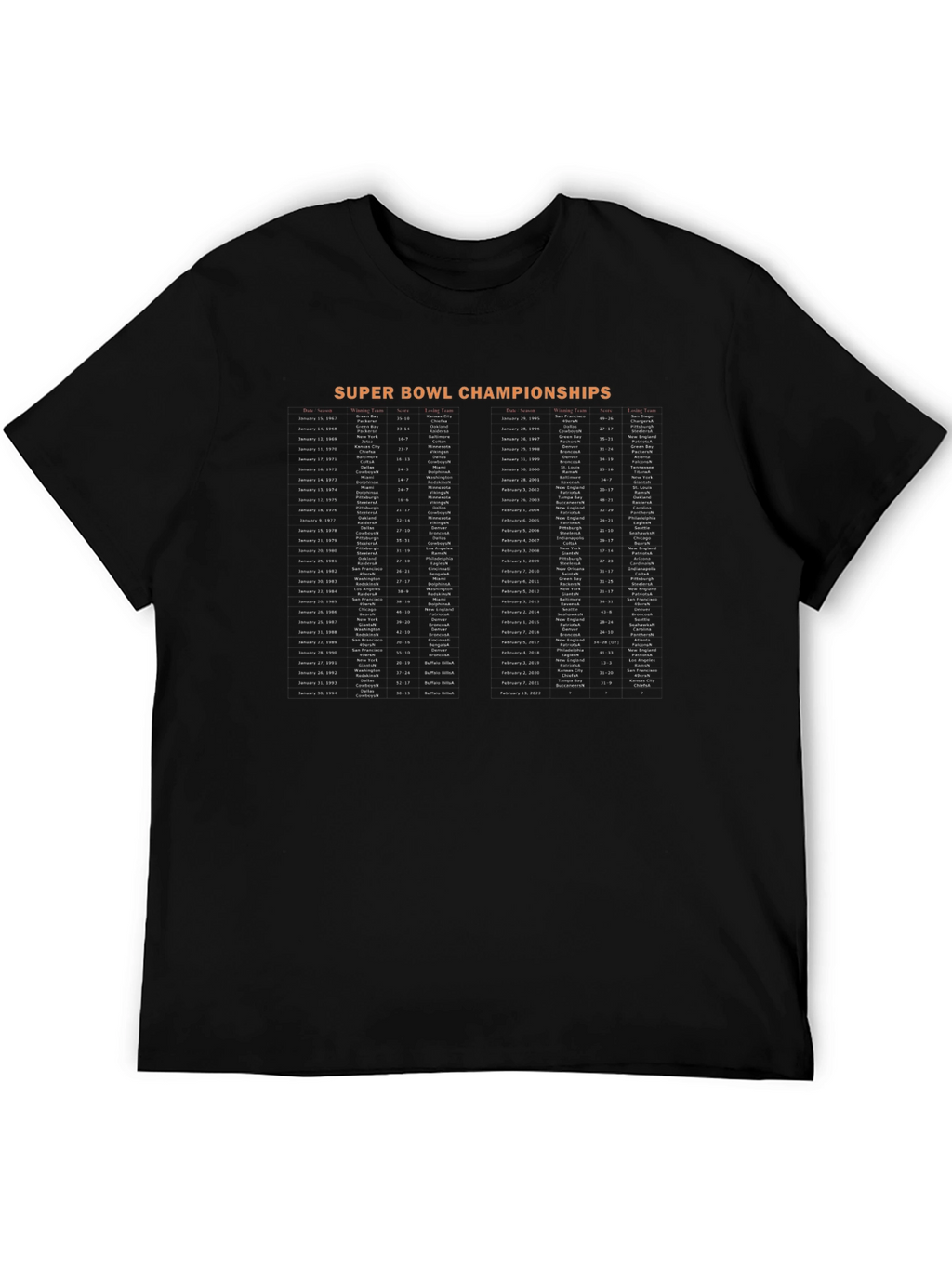 Super Bowl Championships T-Shirt