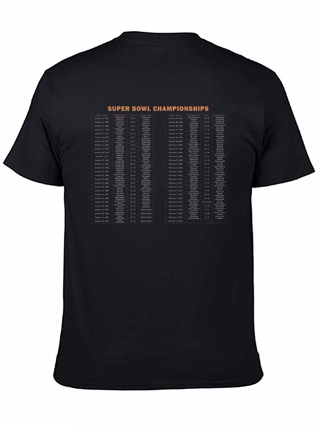 Super Bowl Championships T-Shirt