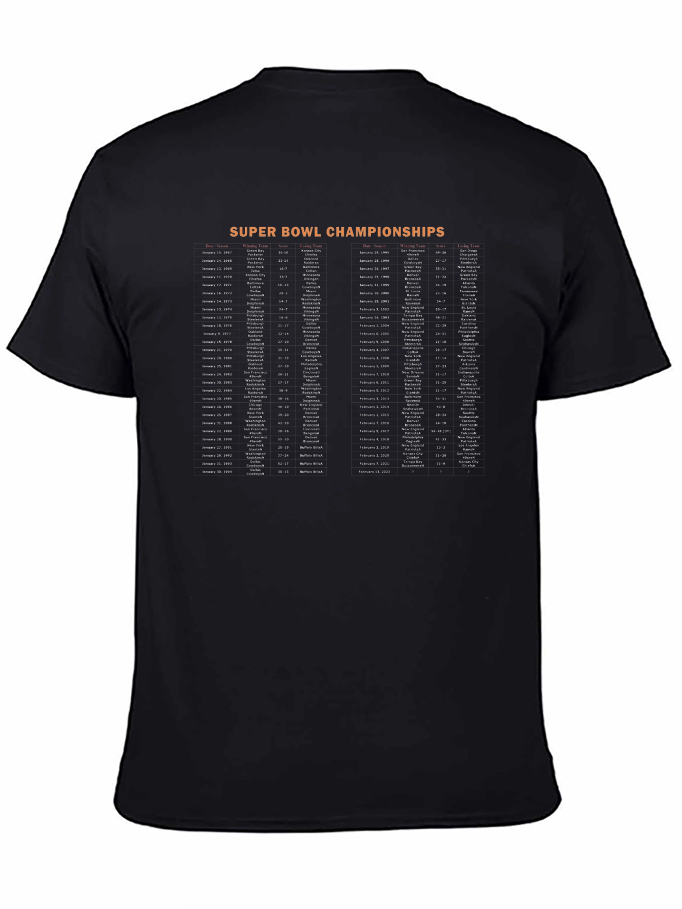 Super Bowl Championships T-Shirt