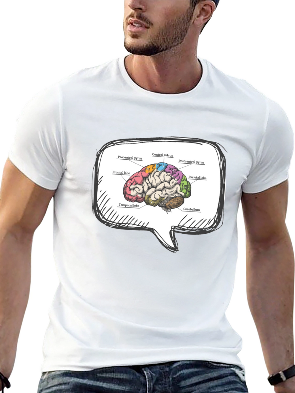 Brain Anatomy T-Shirt - Neurology Student Apparel