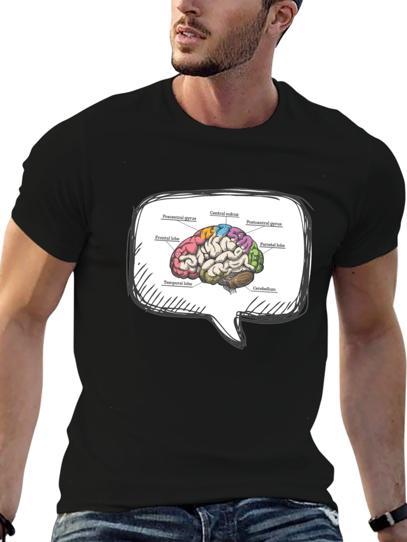 Brain Anatomy T-Shirt - Neurology Student Apparel