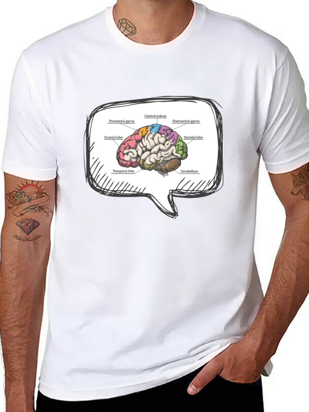 Brain Anatomy T-Shirt - Neurology Student Apparel