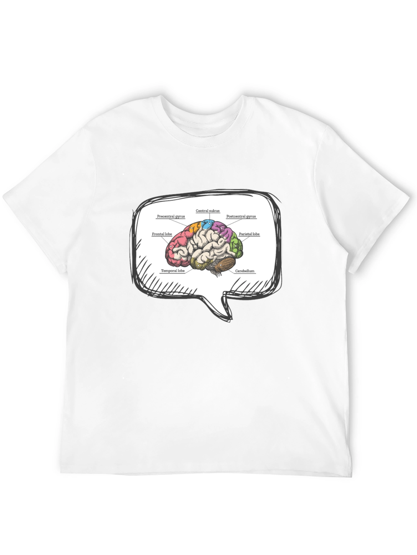 Brain Anatomy T-Shirt - Neurology Student Apparel