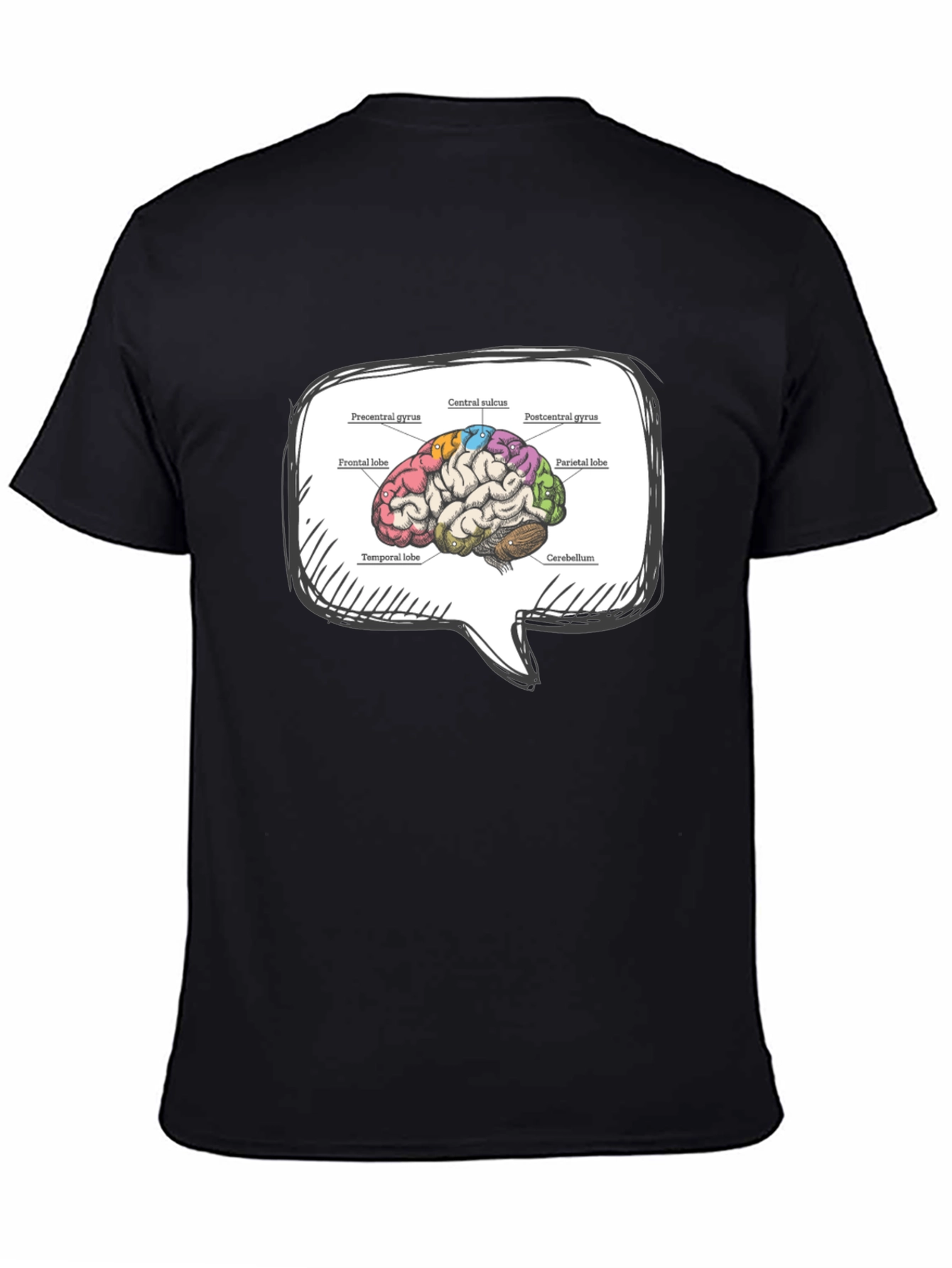 Brain Anatomy T-Shirt - Neurology Student Apparel