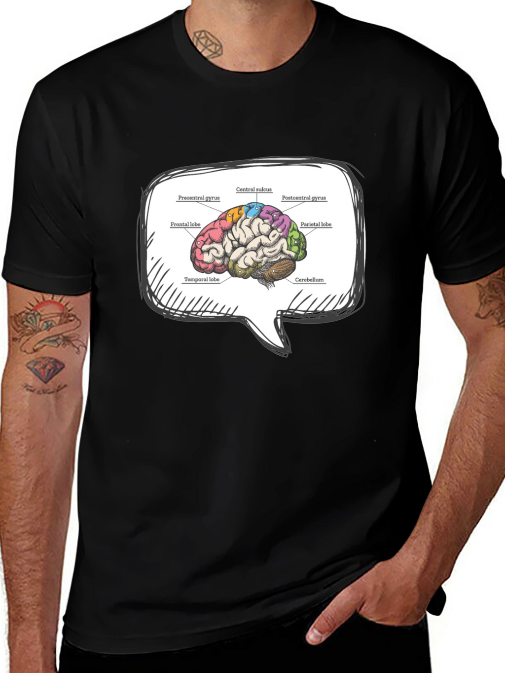 Brain Anatomy T-Shirt - Neurology Student Apparel