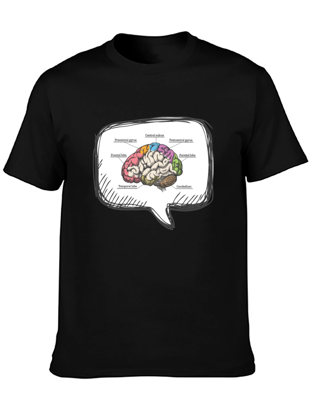 Brain Anatomy T-Shirt - Neurology Student Apparel
