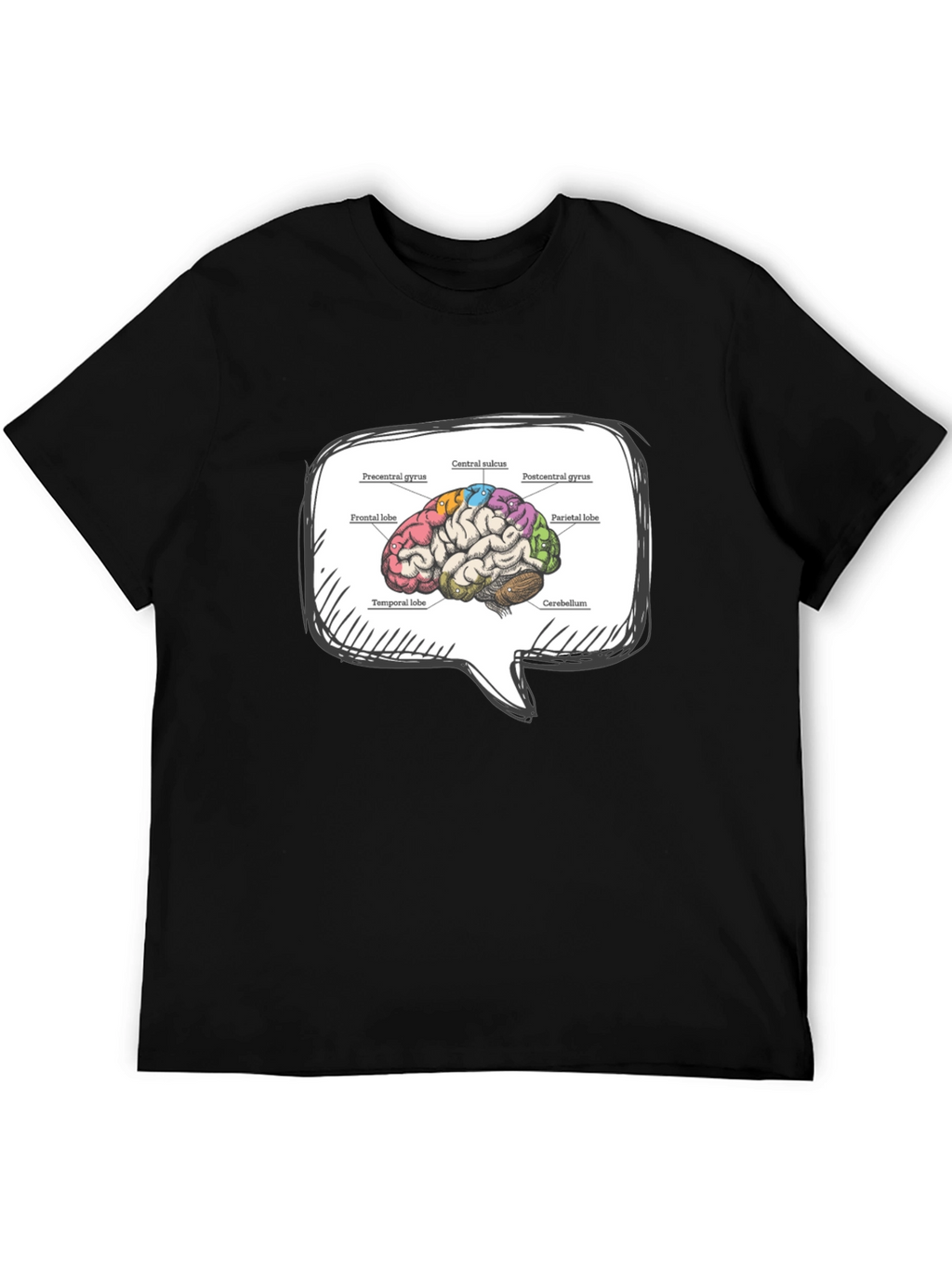 Brain Anatomy T-Shirt - Neurology Student Apparel