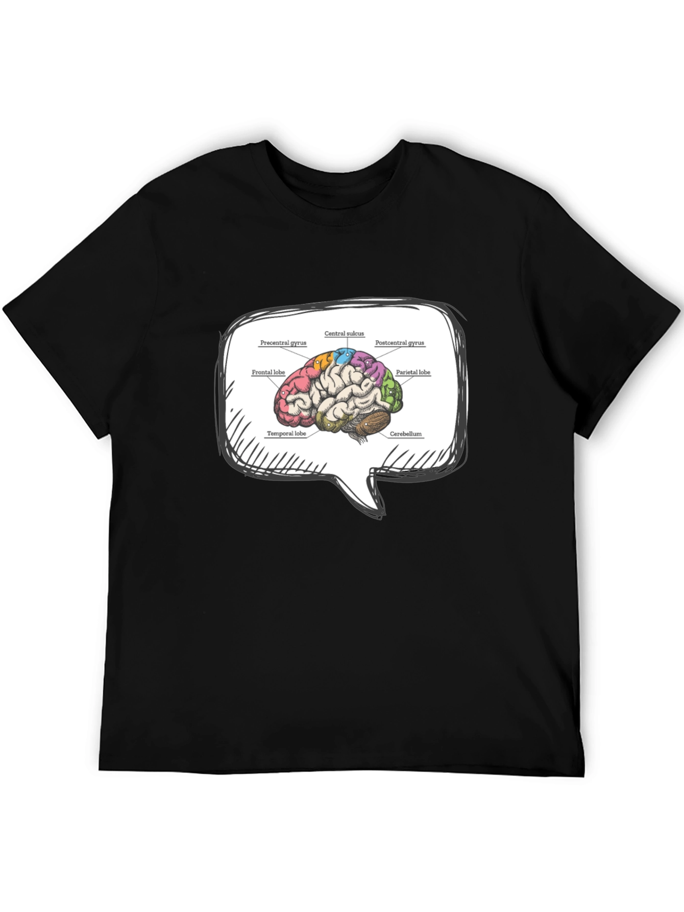 Brain Anatomy T-Shirt - Neurology Student Apparel