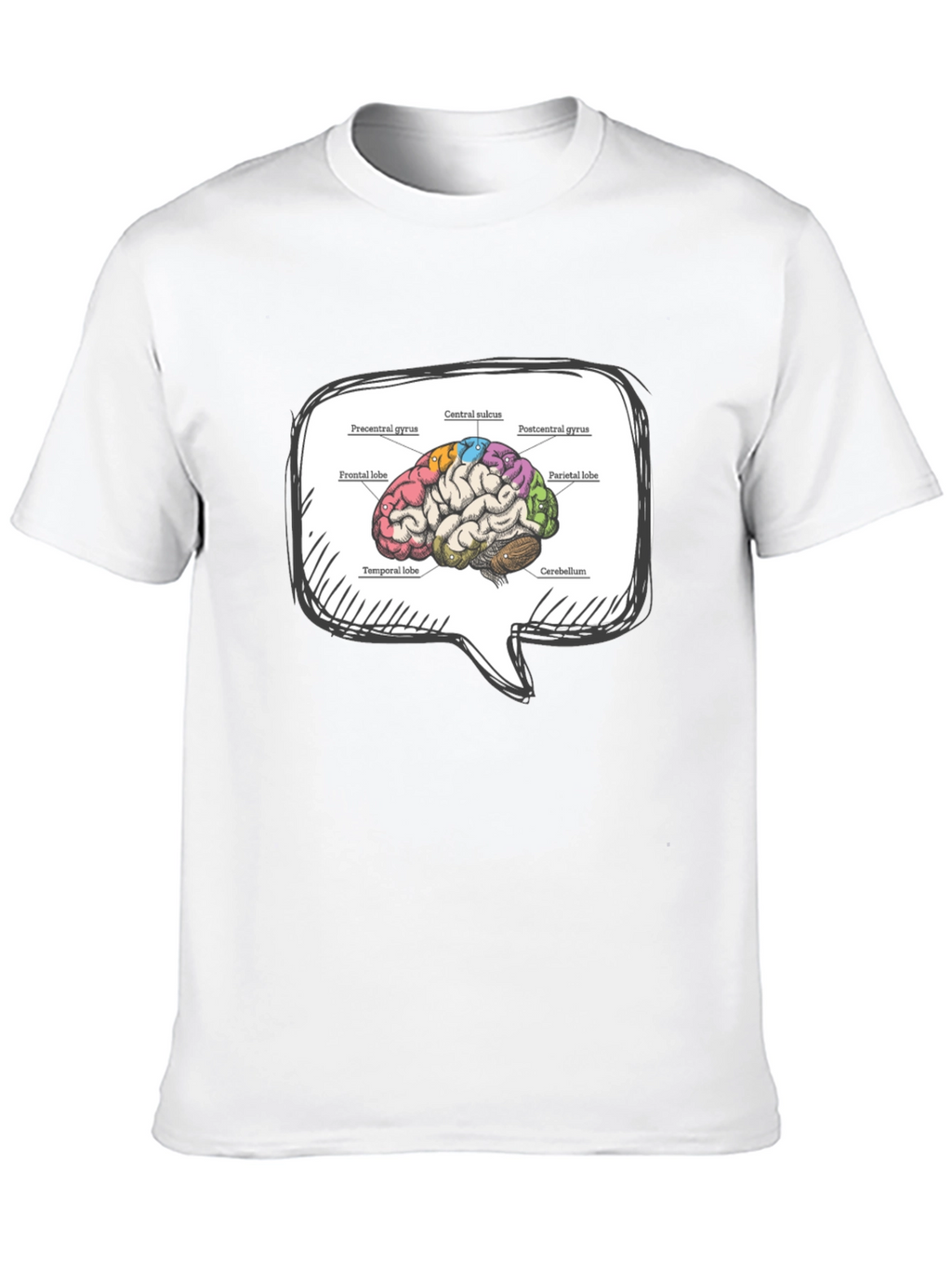 Brain Anatomy T-Shirt - Neurology Student Apparel