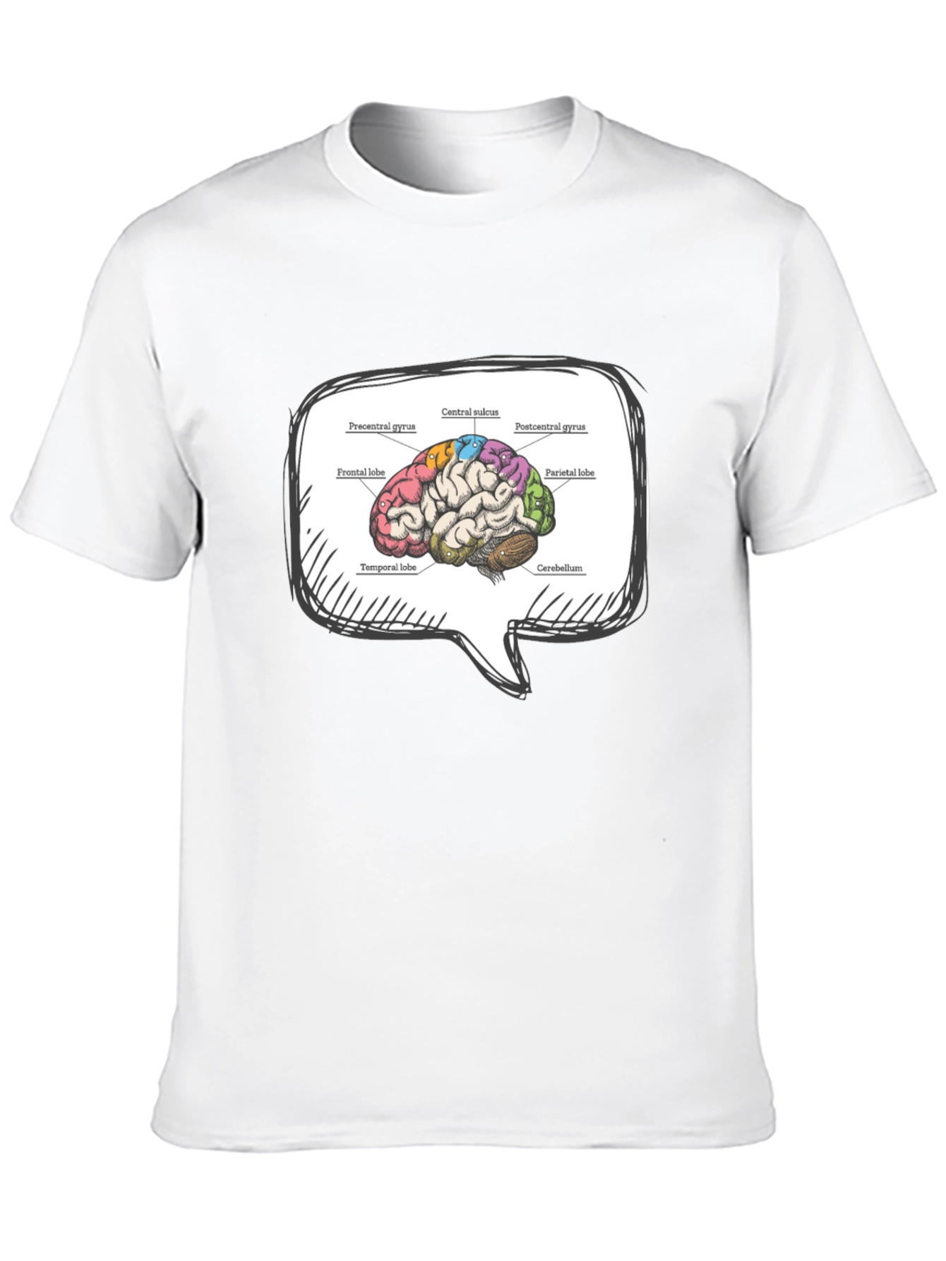 Brain Anatomy T-Shirt - Neurology Student Apparel