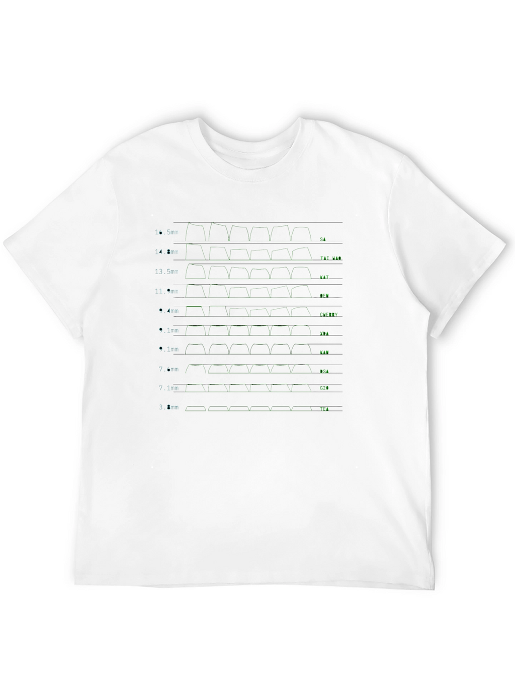 Keyboard Keycap Profile Black T-Shirt