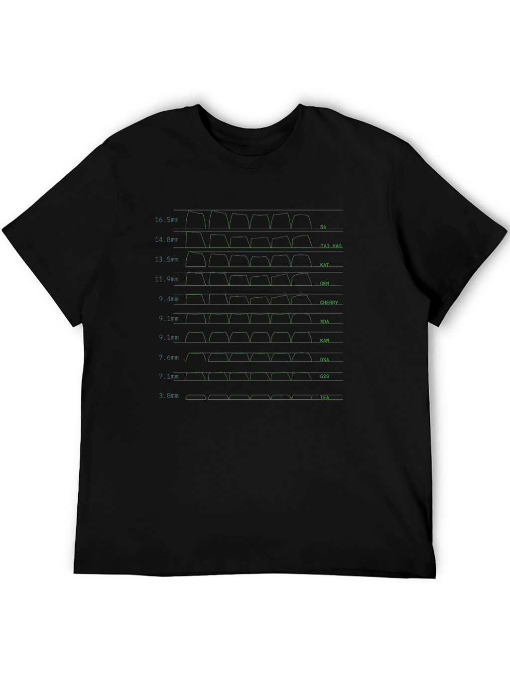 Keyboard Keycap Profile Black T-Shirt