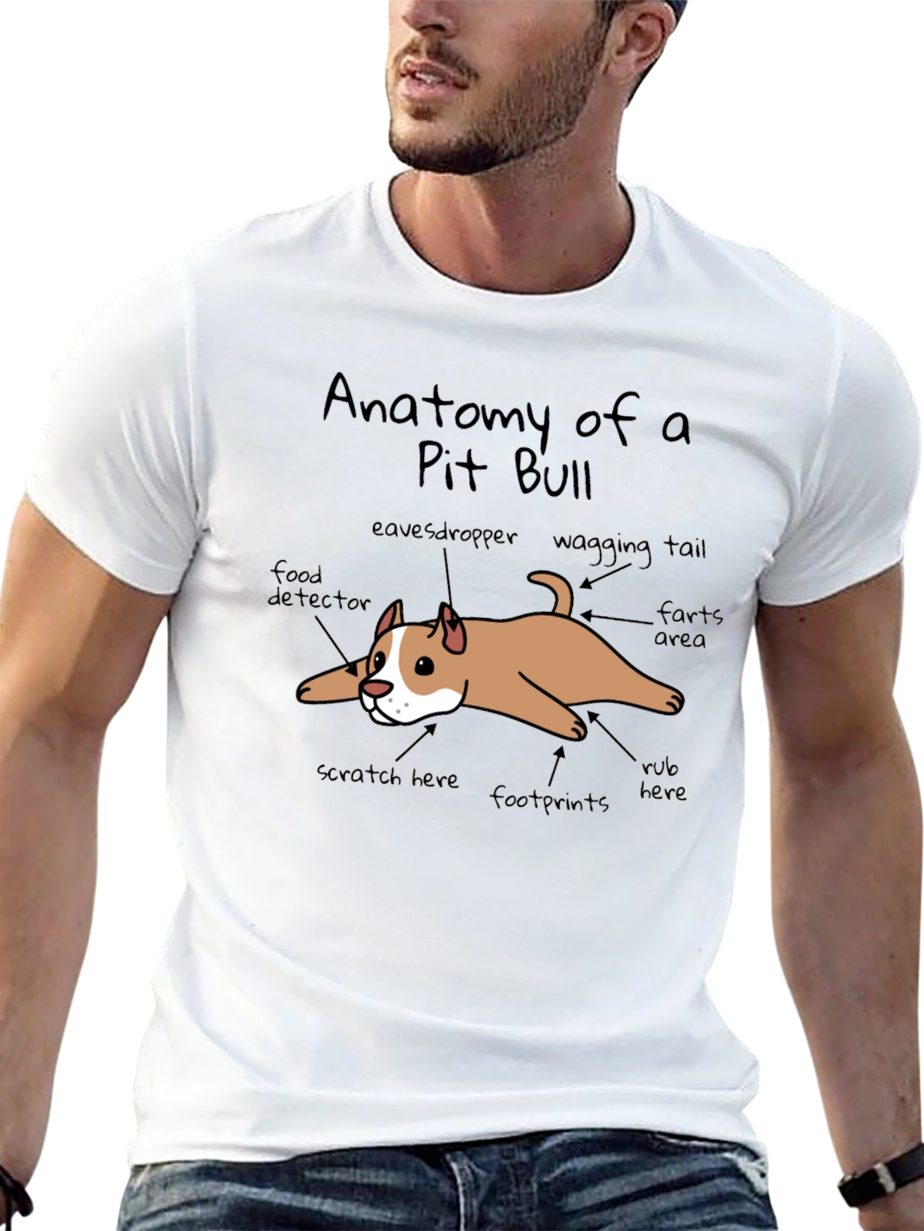 Anatomy of a Pit Bull T-Shirt Funny Dog Tee