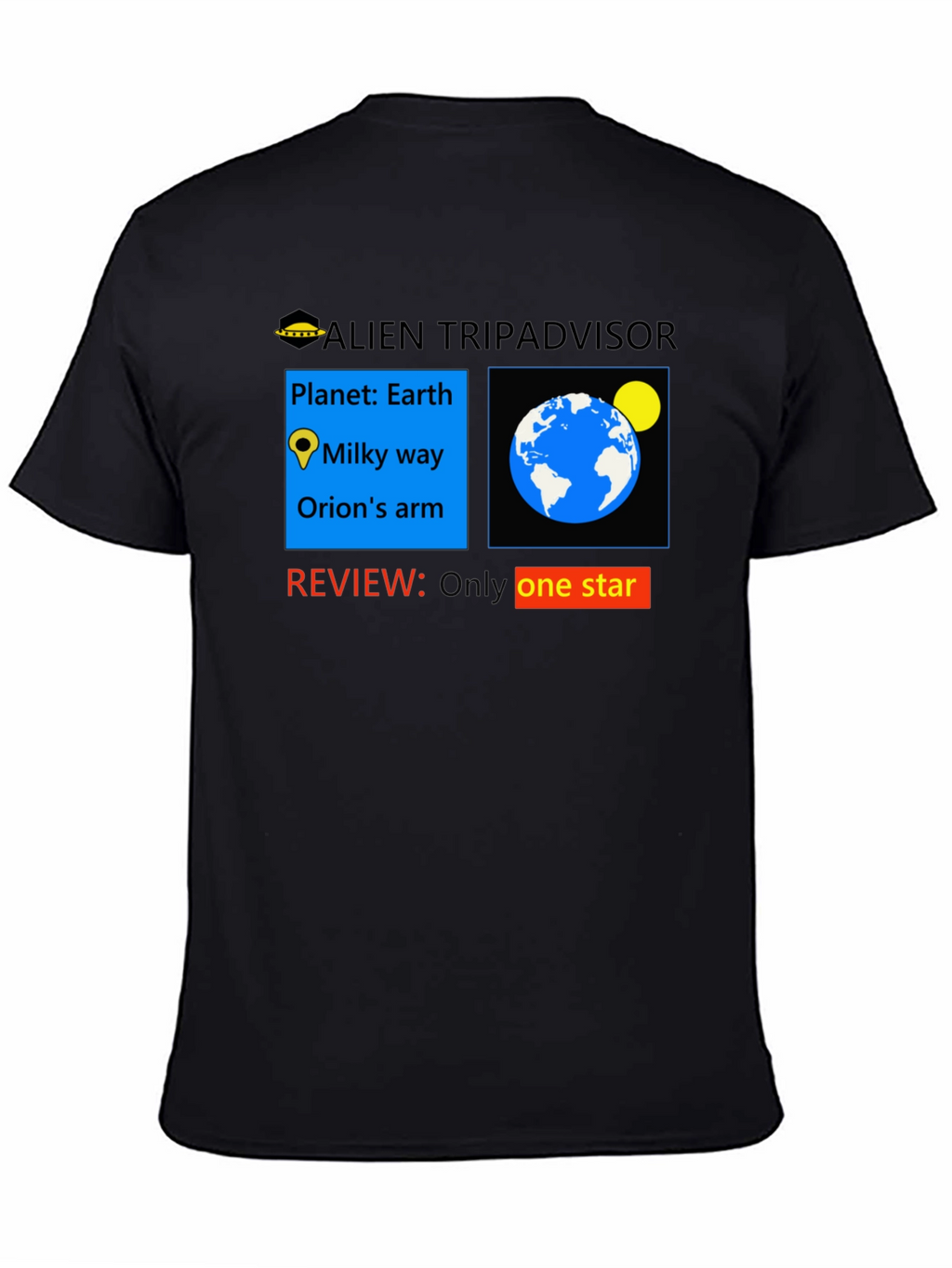 Alien Tripadvisor One-Star Review T-Shirt