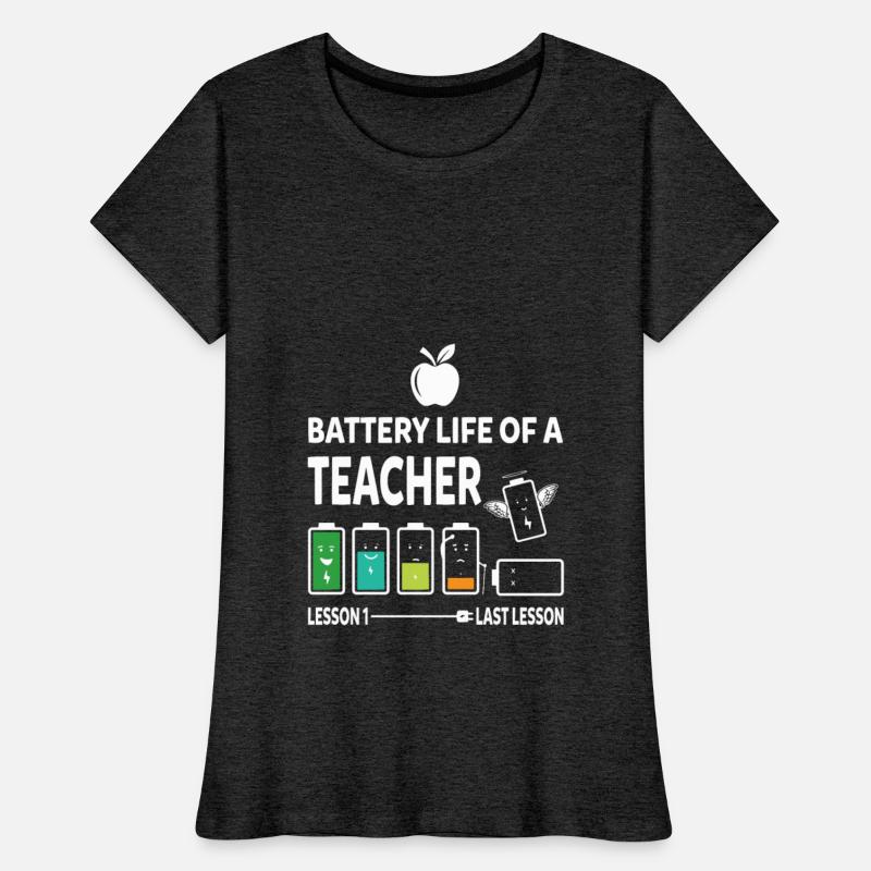Battery Life Of A Teacher Funny Lesson Exhaust