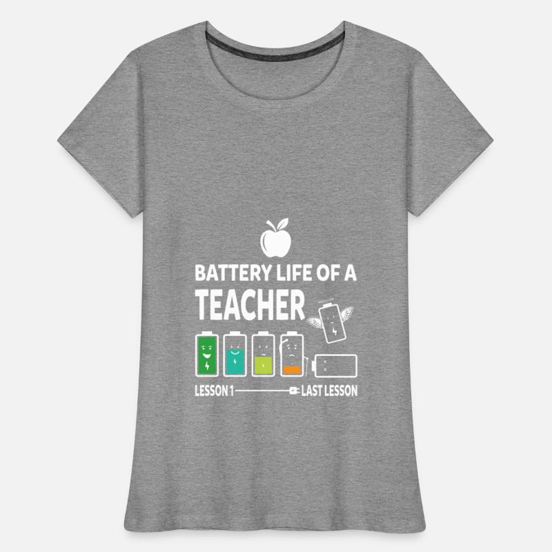 Battery Life Of A Teacher Funny Lesson Exhaust