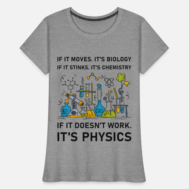 Biology or Chemistry. doesn't work it's Physics