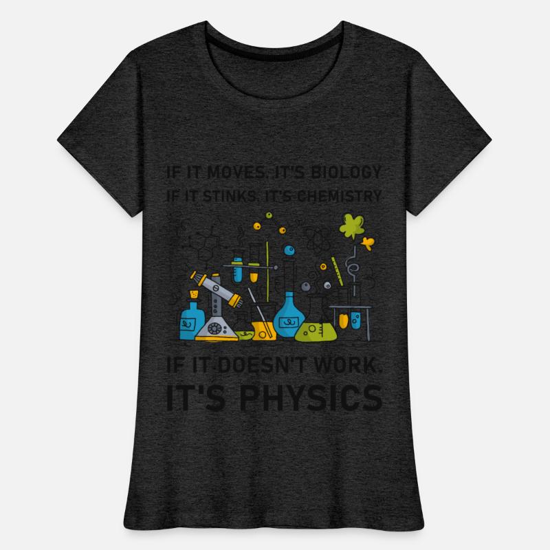 Biology or Chemistry. doesn't work it's Physics