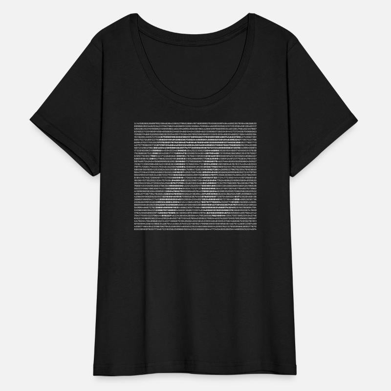 Bold Pi in 3141 Characters - White Print
