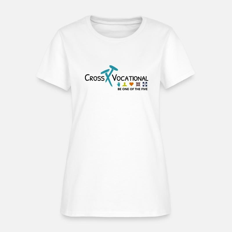 Cross Vocational | Be One of The Five