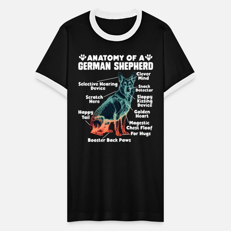 Dog Owners ANATOMY OF THE GERMAN SHEPHERD DOG