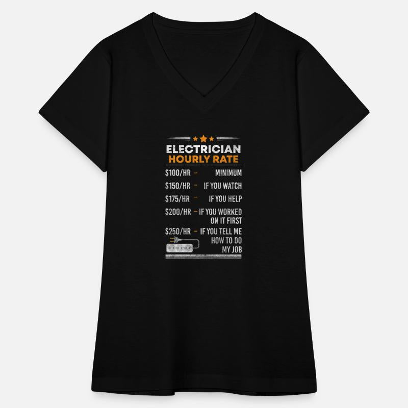 Electricity Craft High Voltage